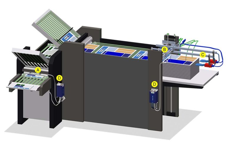1 Folding Machine