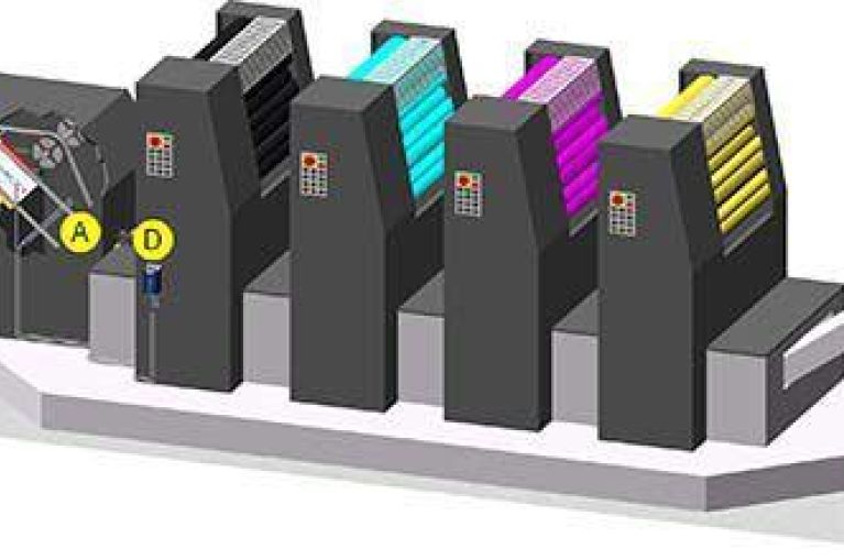 Offset Printing