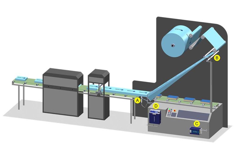 1 Flow Wrap Machine 1 1