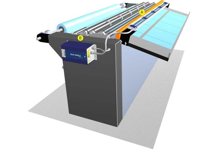 1 Static Free Sheeting 1 1