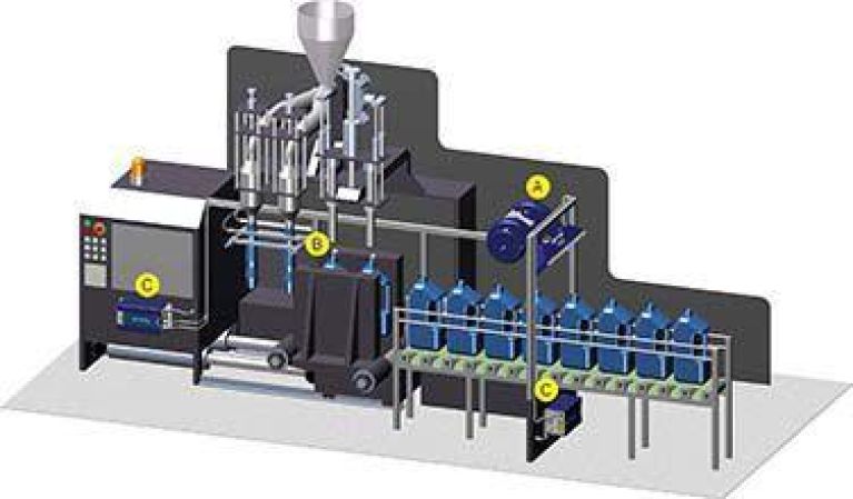 Blow Molding Machine
