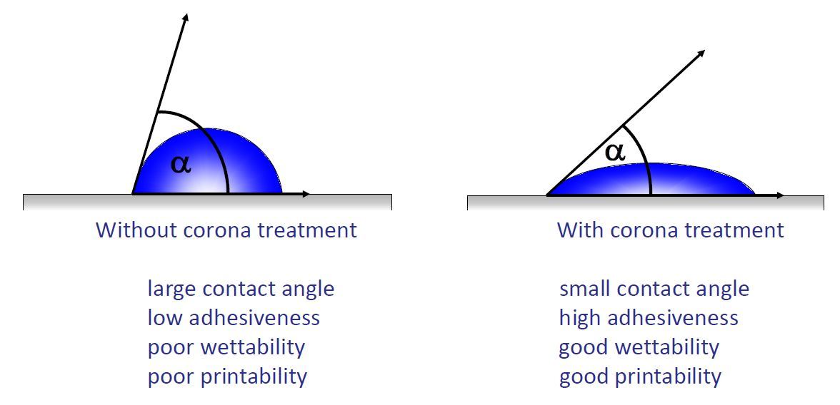 corona-treatment-2.JPG#asset:5522